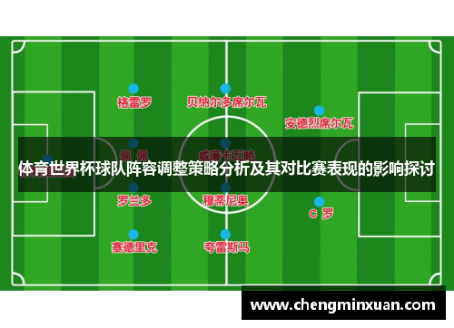 体育世界杯球队阵容调整策略分析及其对比赛表现的影响探讨