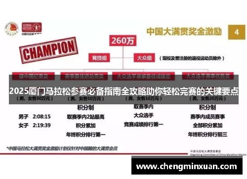 2025厦门马拉松参赛必备指南全攻略助你轻松完赛的关键要点
