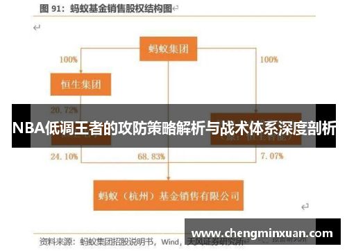 NBA低调王者的攻防策略解析与战术体系深度剖析