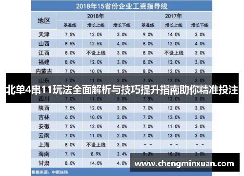 北单4串11玩法全面解析与技巧提升指南助你精准投注