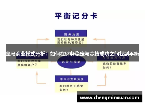 皇马商业模式分析：如何在财务稳定与竞技成功之间找到平衡