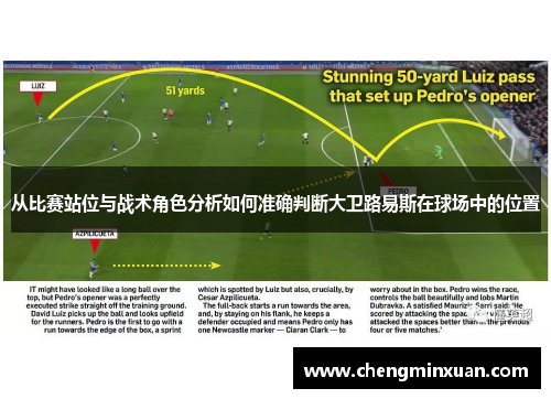 从比赛站位与战术角色分析如何准确判断大卫路易斯在球场中的位置