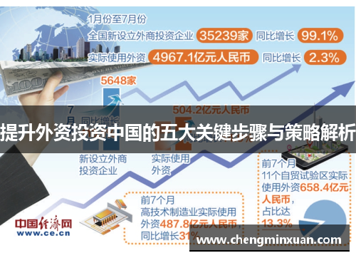 提升外资投资中国的五大关键步骤与策略解析